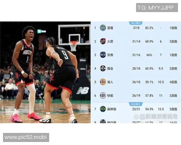 火箭本赛季全明星赛前战绩比上赛季更好，并且伤病更严重
